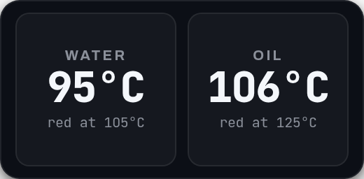 Engine overlay preview — water and oil temperature
