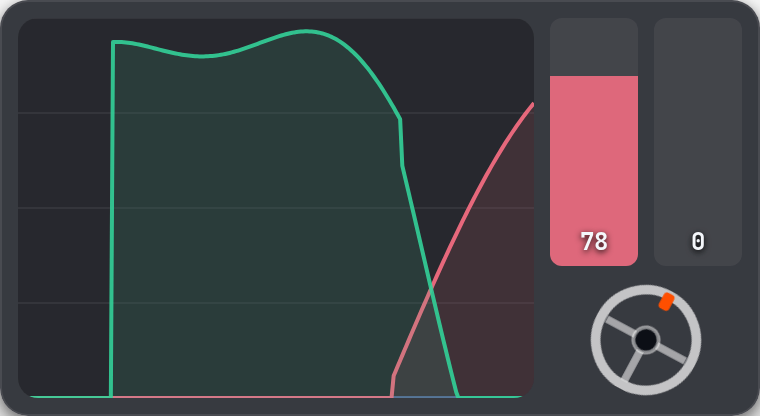 Inputs overlay preview